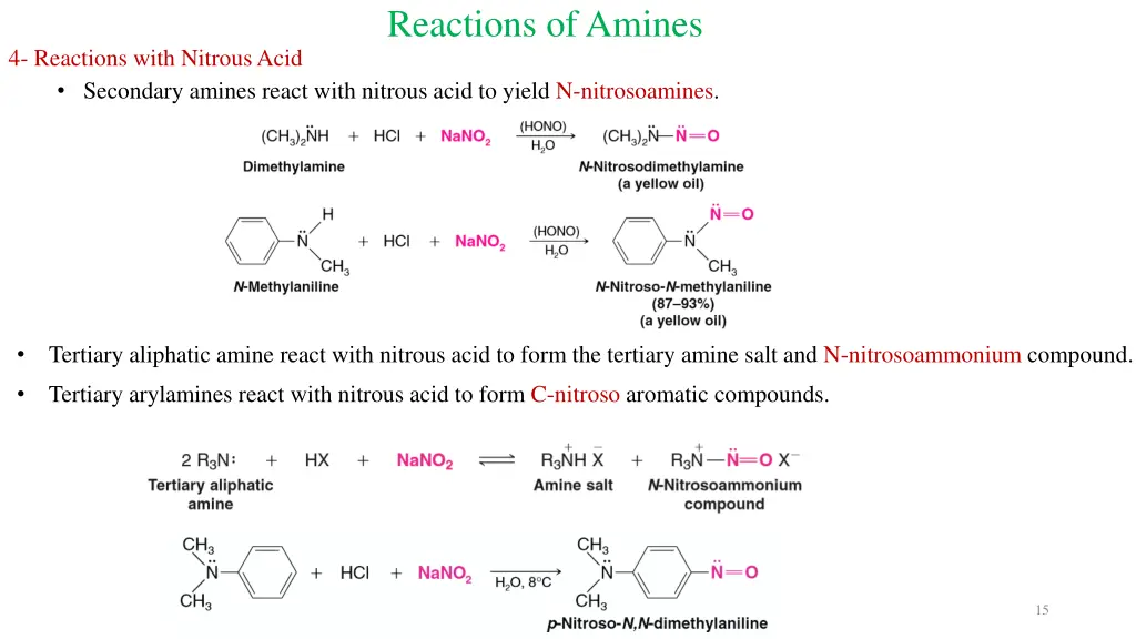reactions of amines 3