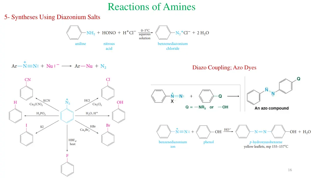 reactions of amines 4