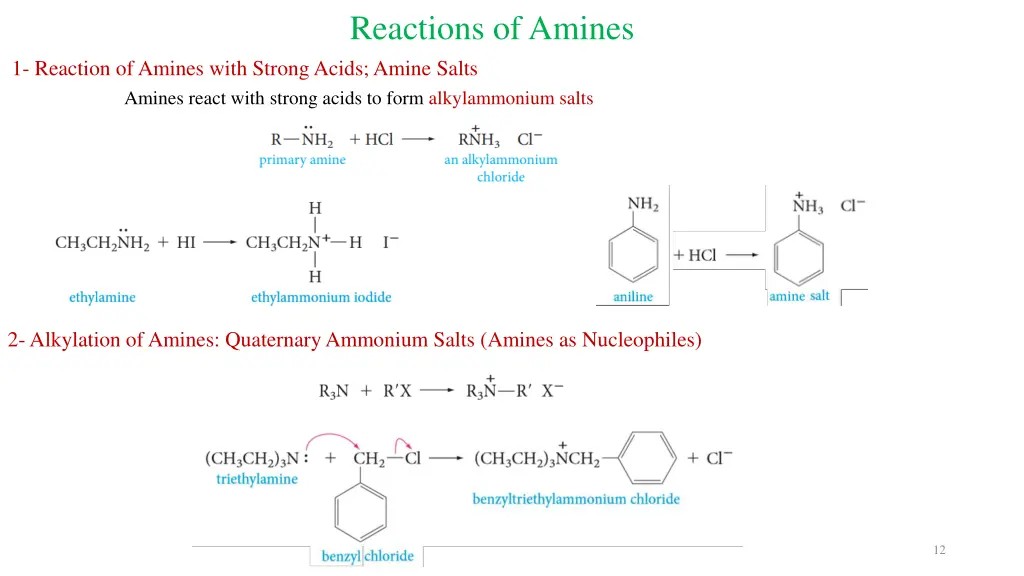 reactions of amines