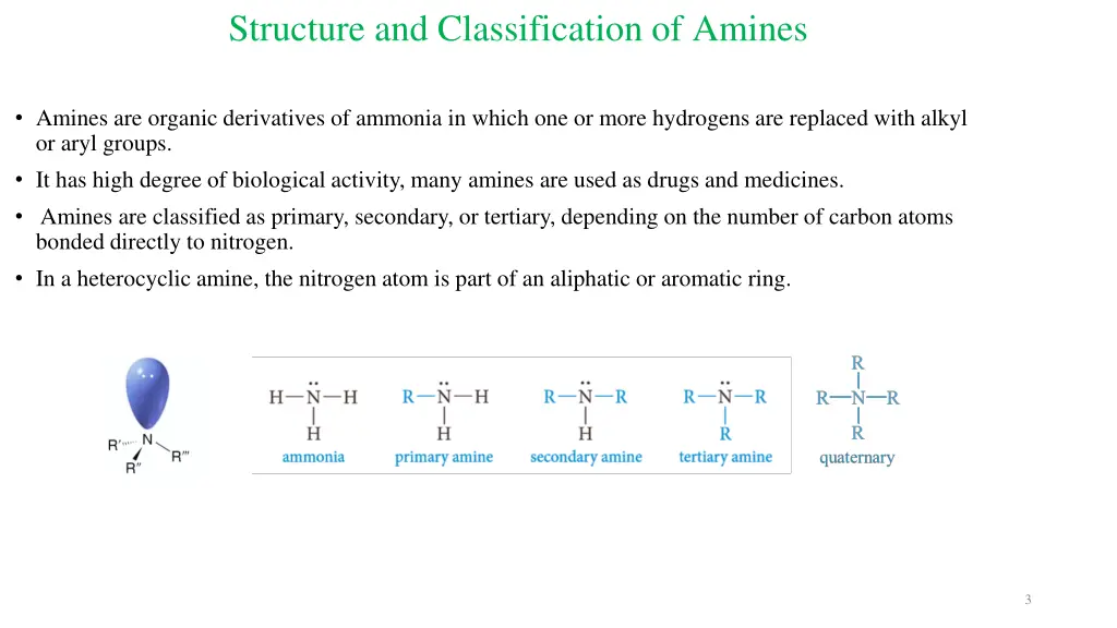 structure and classification of amines