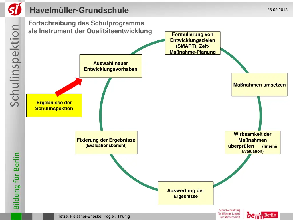 havelm ller grundschule 19