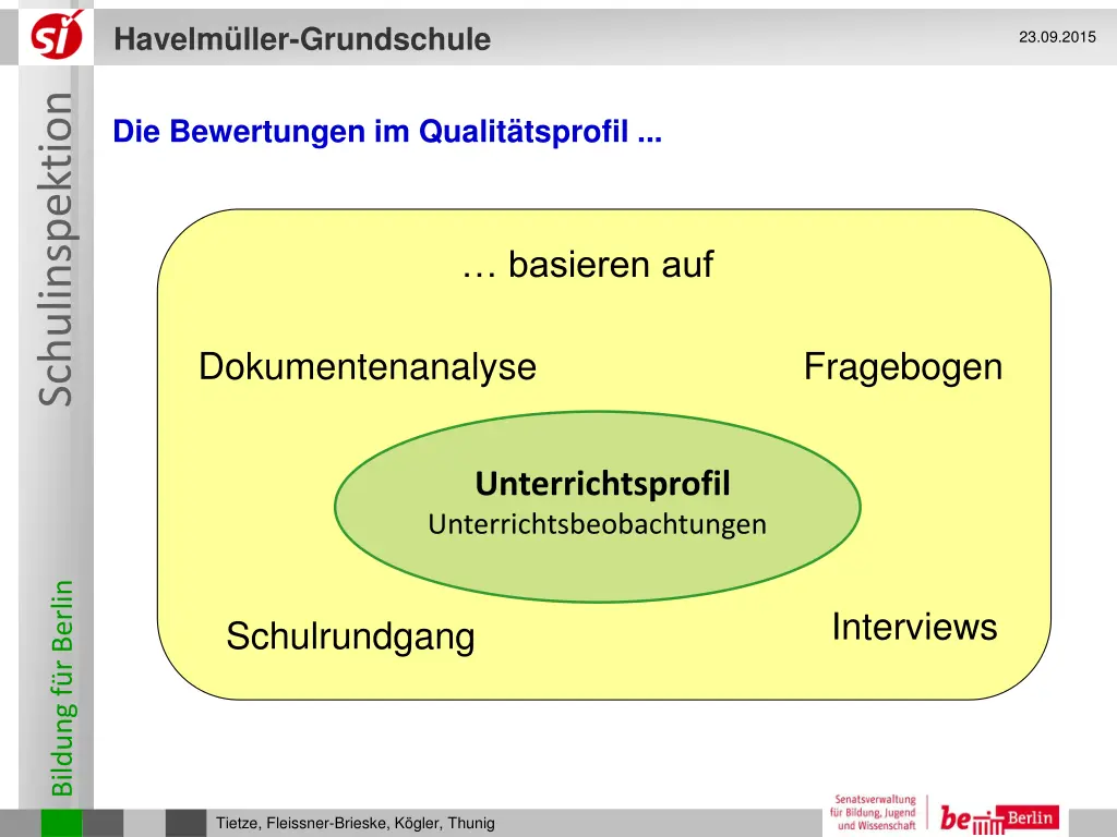havelm ller grundschule 3