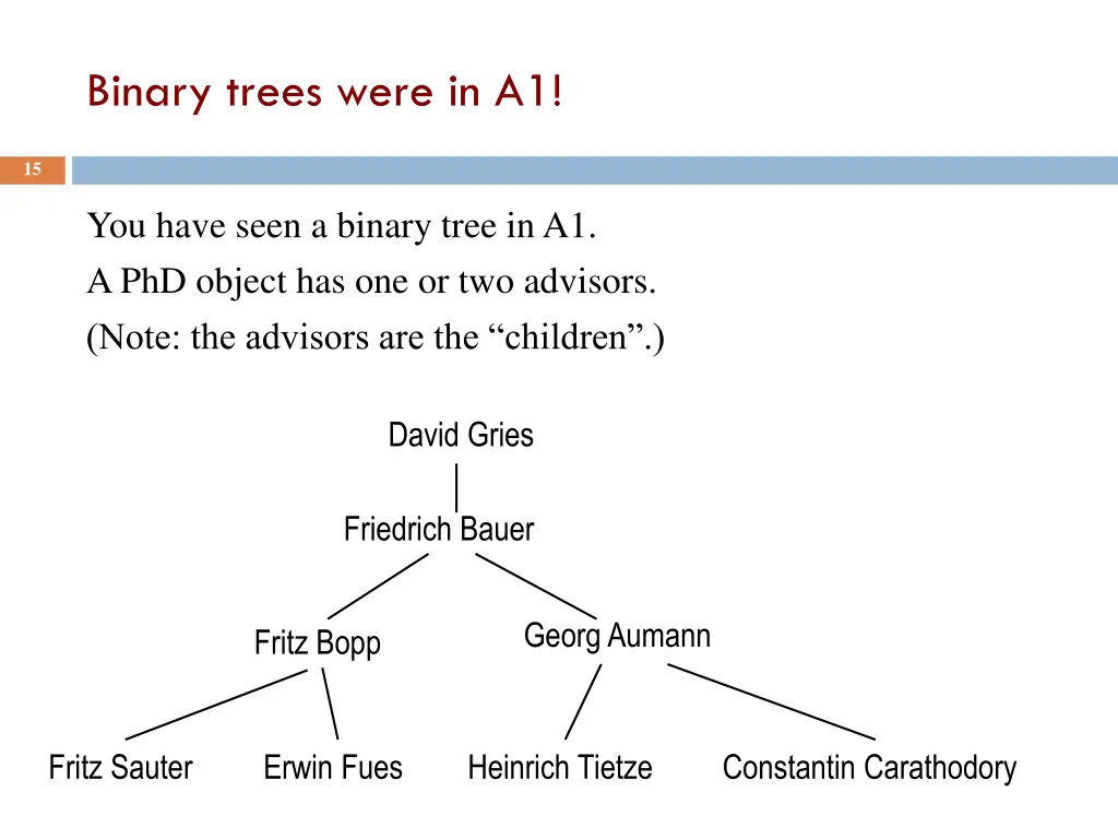 binary trees were in a1