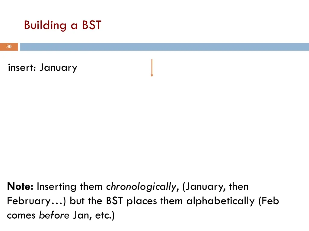 building a bst 1
