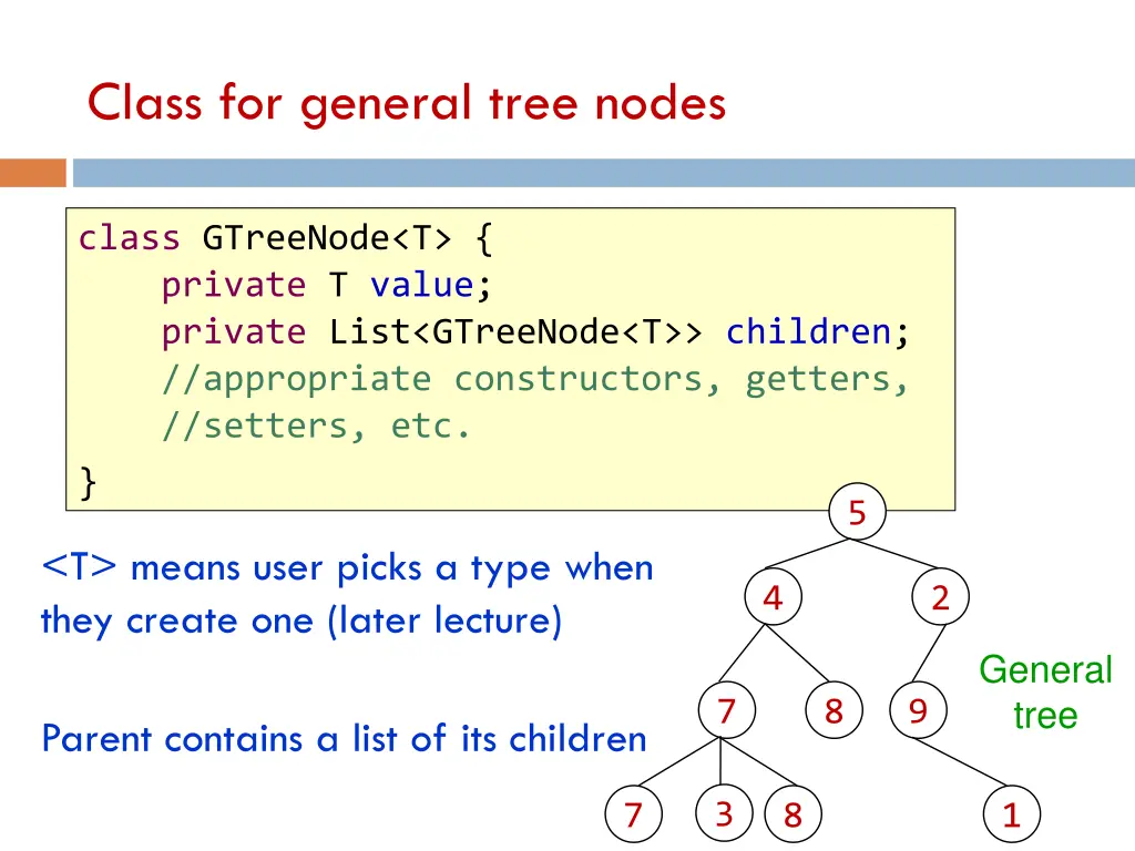 class for general tree nodes