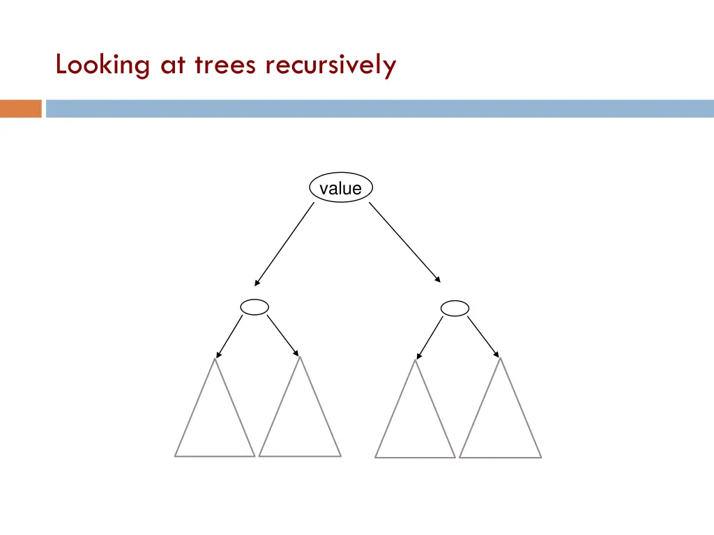 looking at trees recursively 3