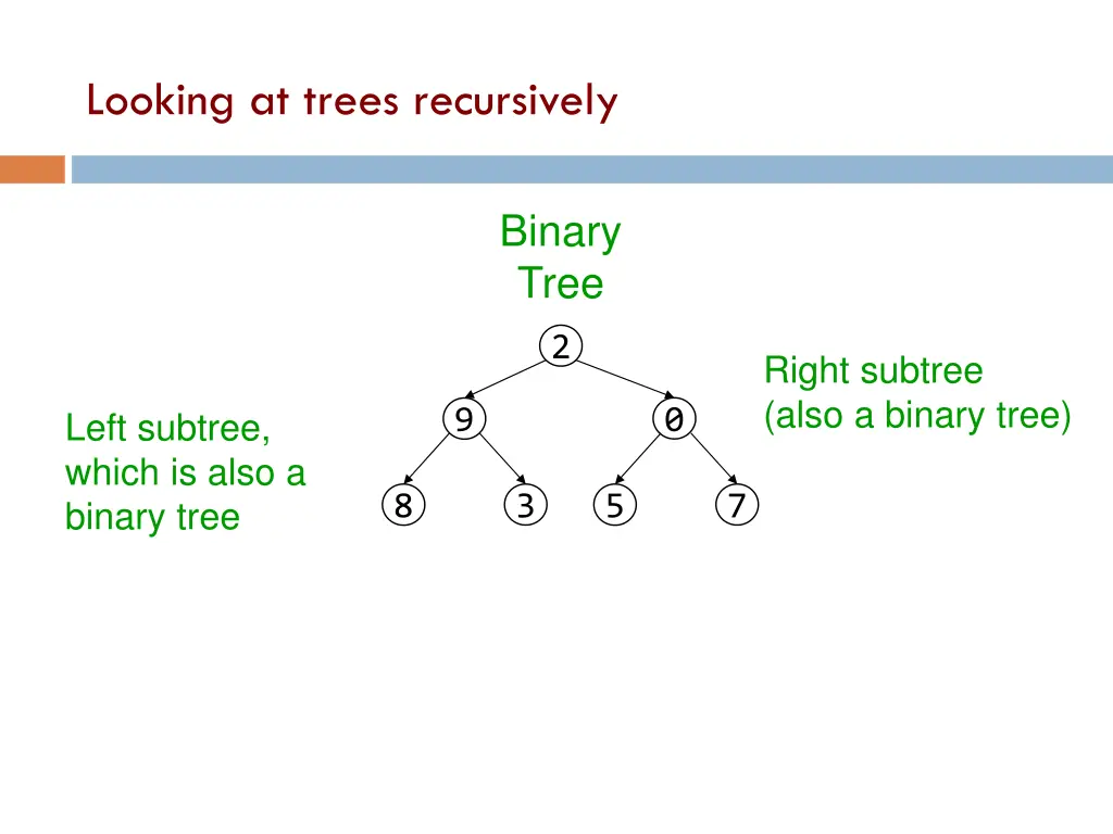 looking at trees recursively
