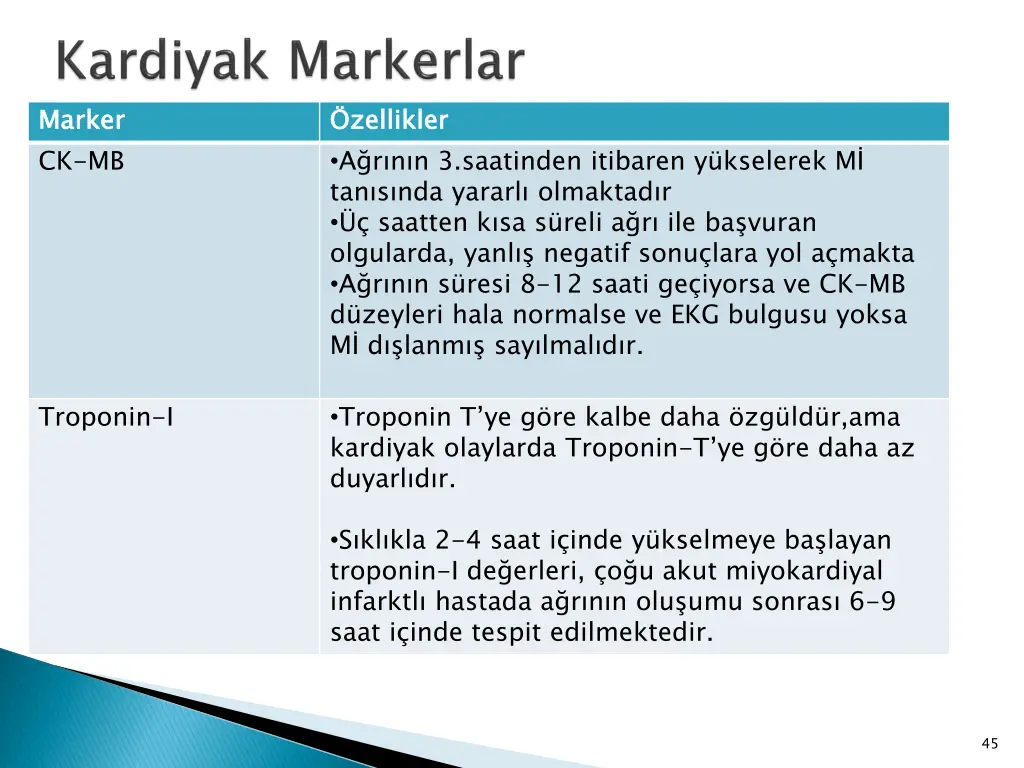 marker ck mb