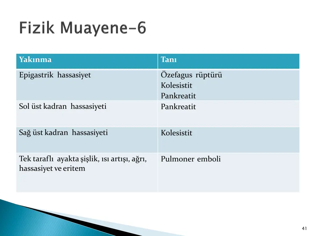 yak nma 1