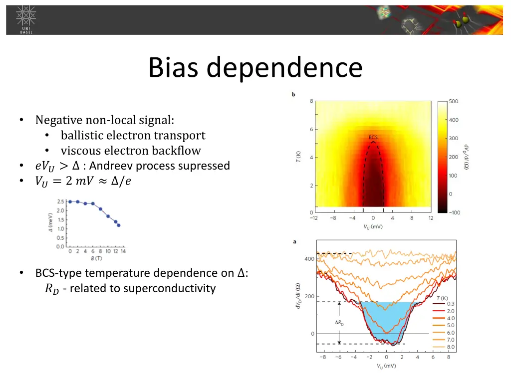 bias dependence