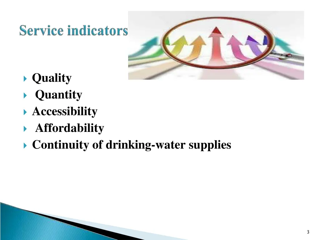 quality quantity accessibility affordability