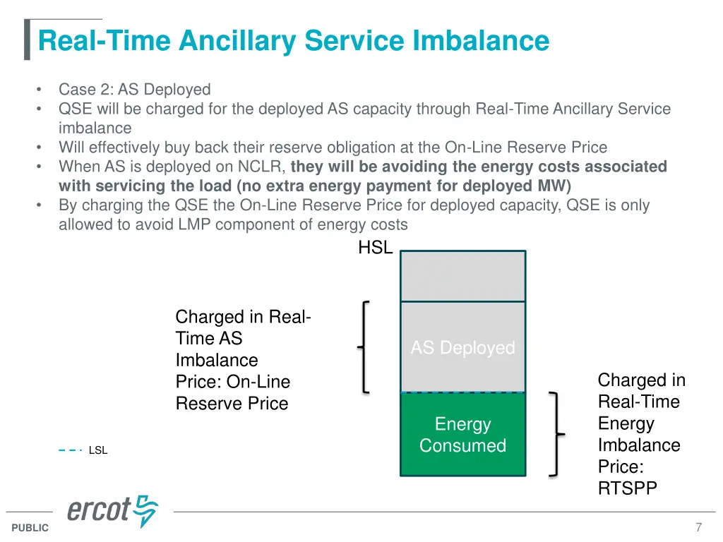 real time ancillary service imbalance 2