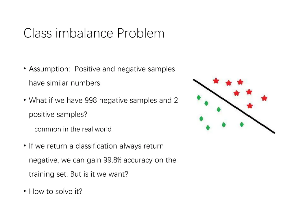 class imbalance problem