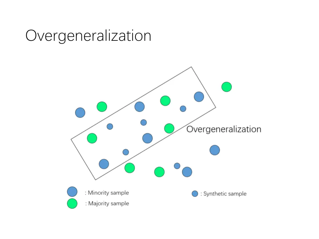 overgeneralization