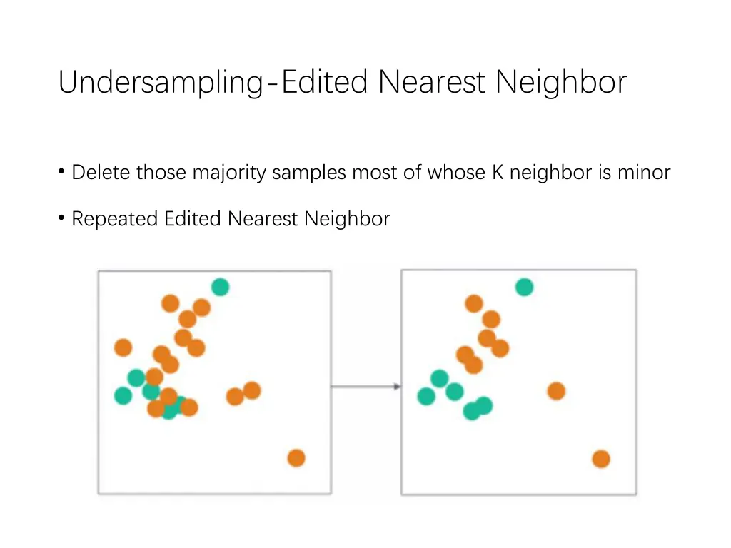 undersampling edited nearest neighbor