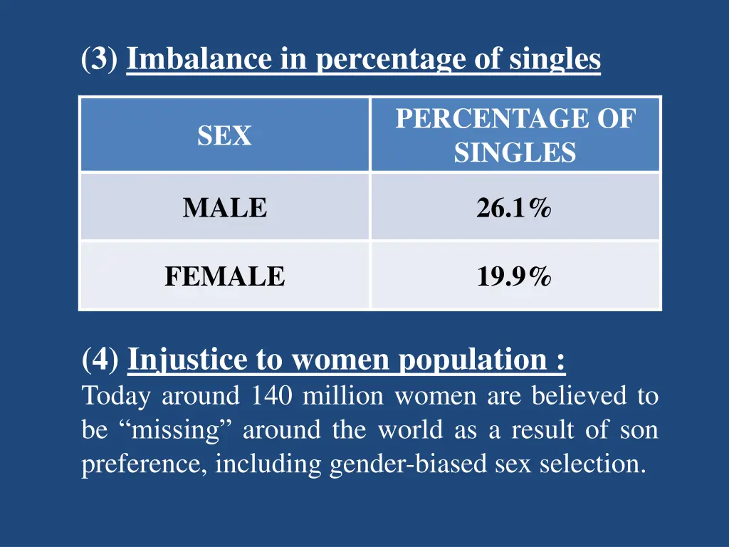 3 imbalance in percentage of singles