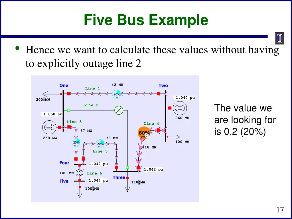 five bus example 1