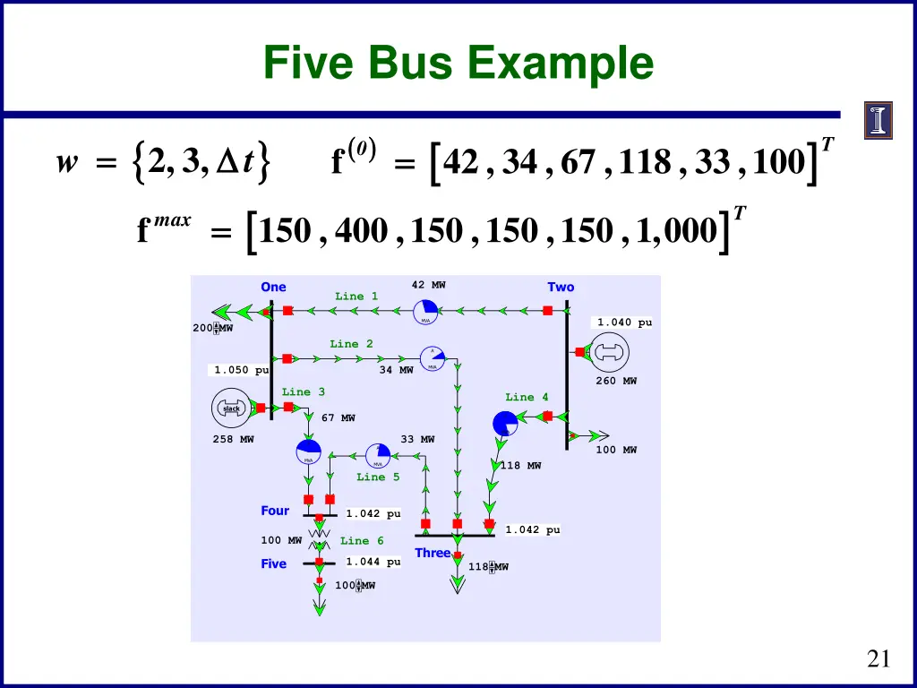 five bus example 3