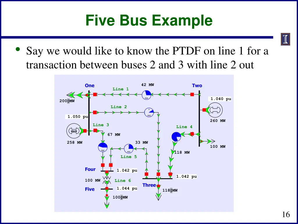 five bus example