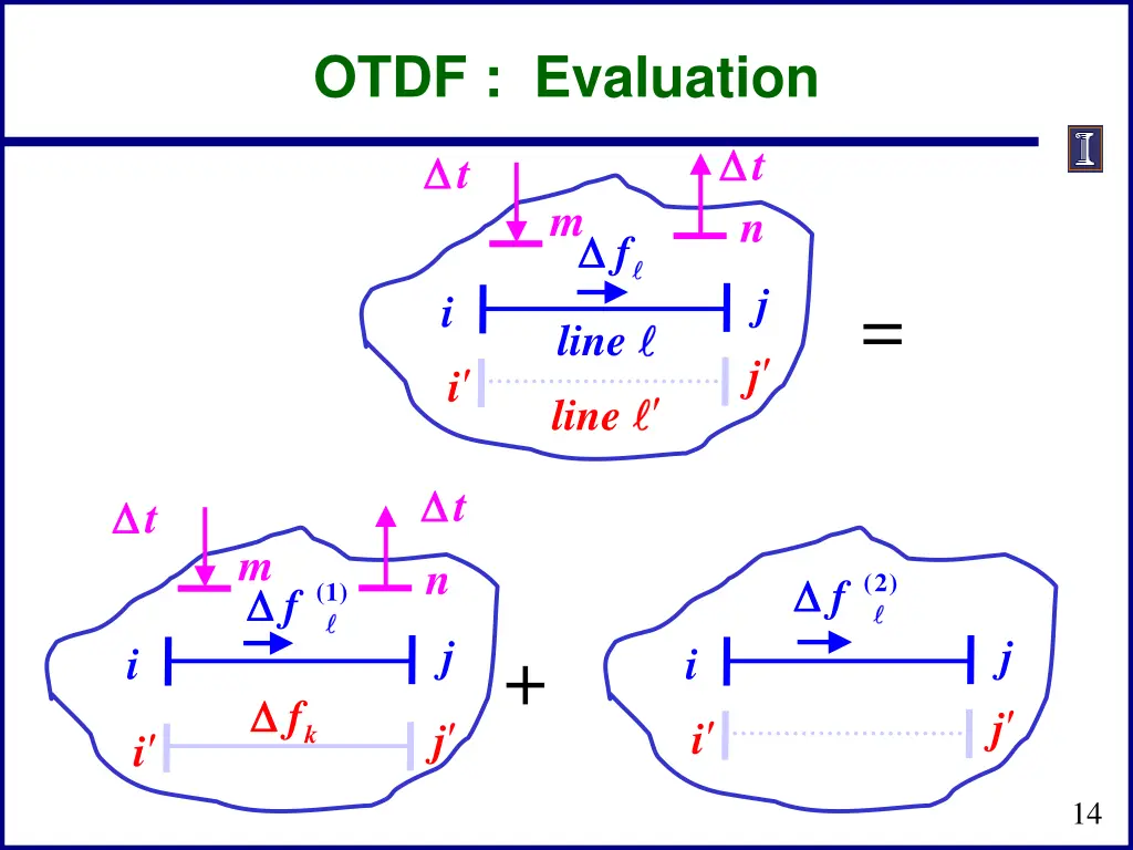 otdf evaluation
