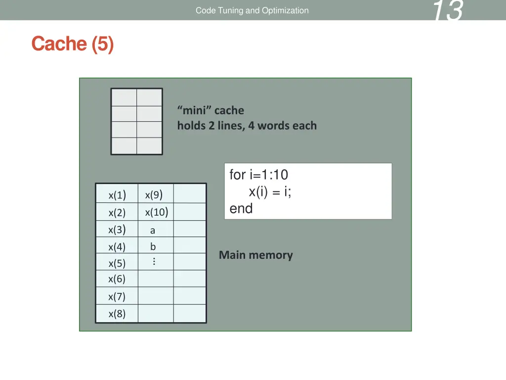 slide13