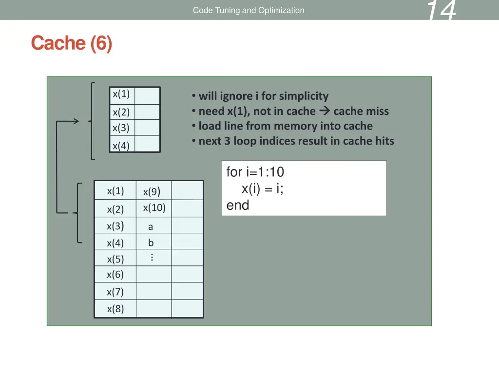 slide14