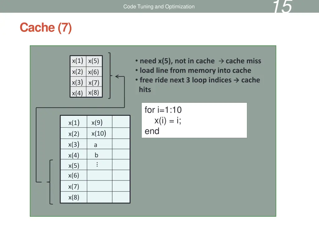 slide15