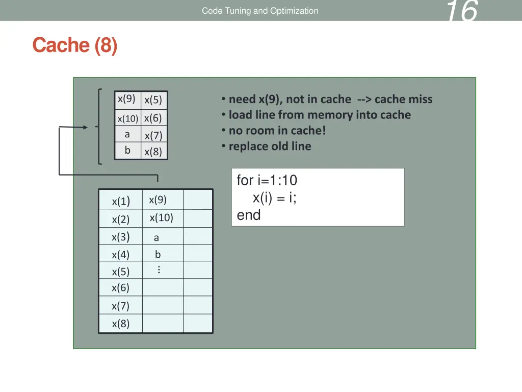 slide16
