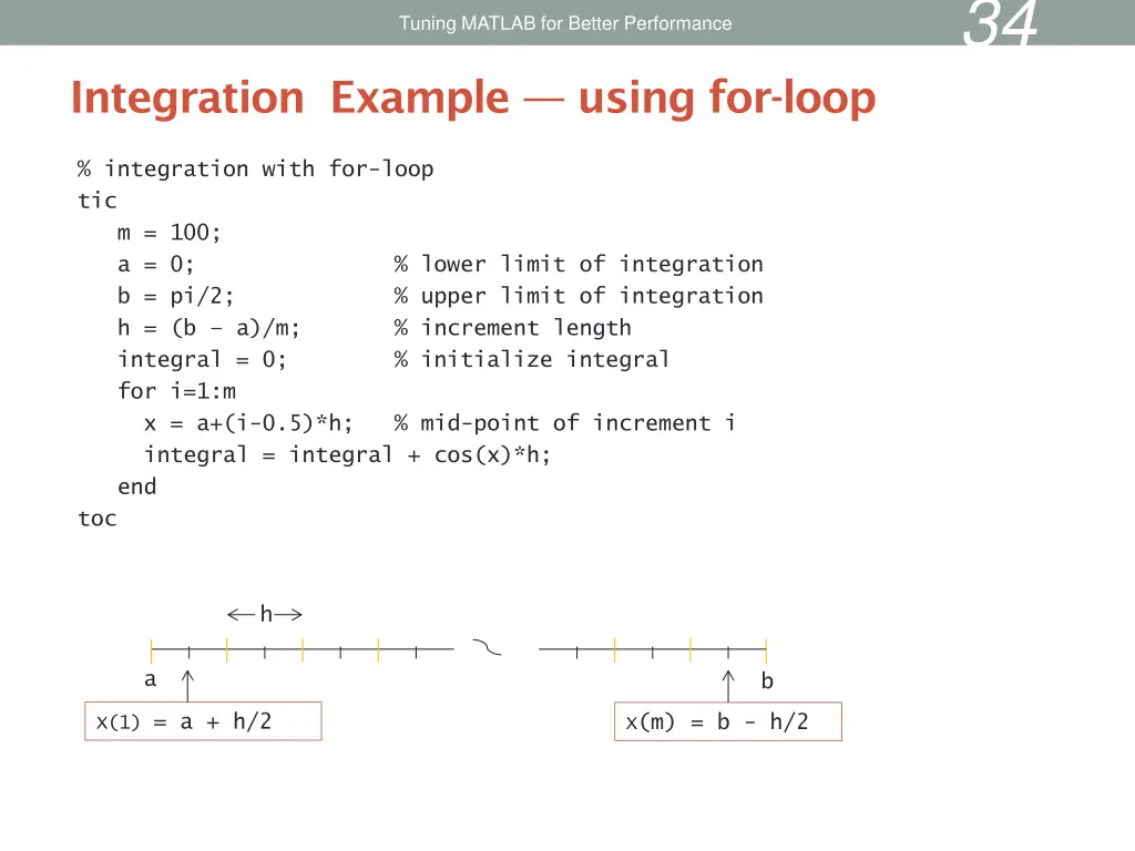 slide34