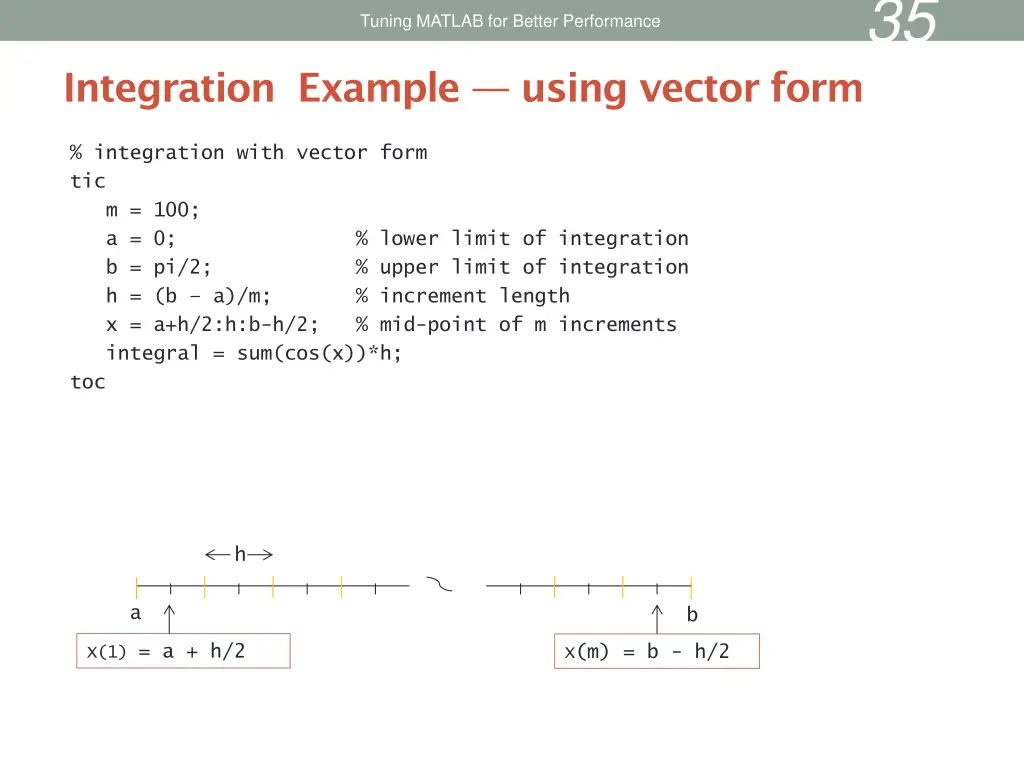 slide35