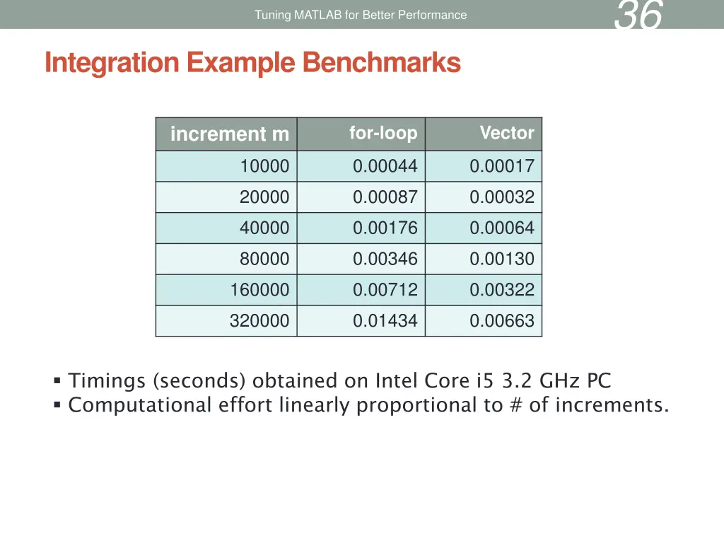 slide36