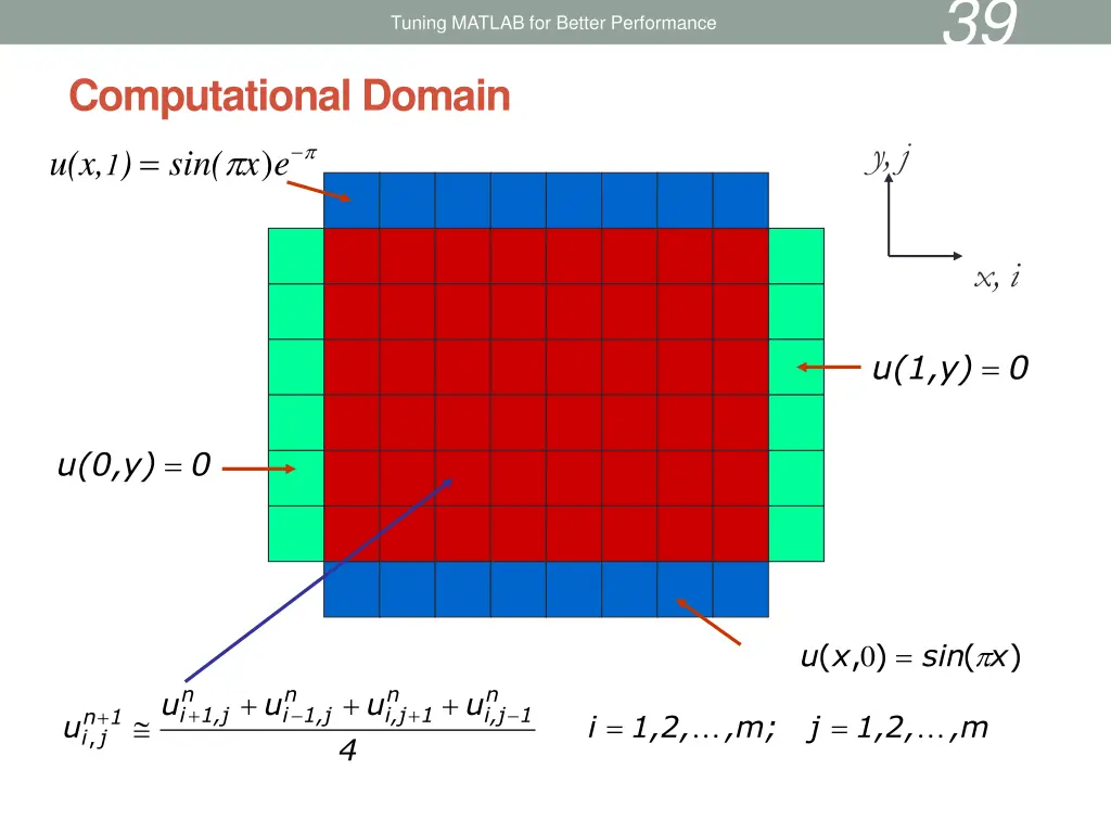 slide39
