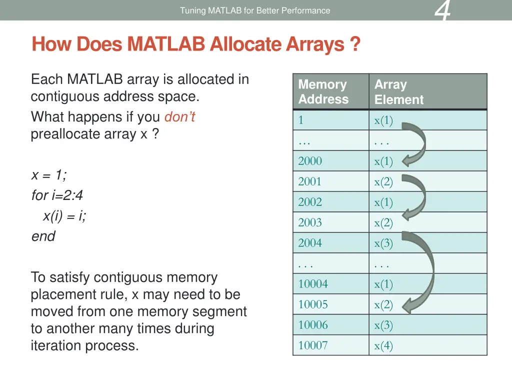 slide4