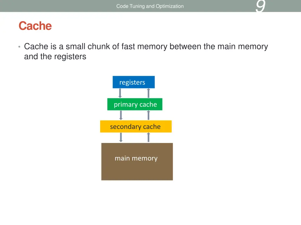 slide9