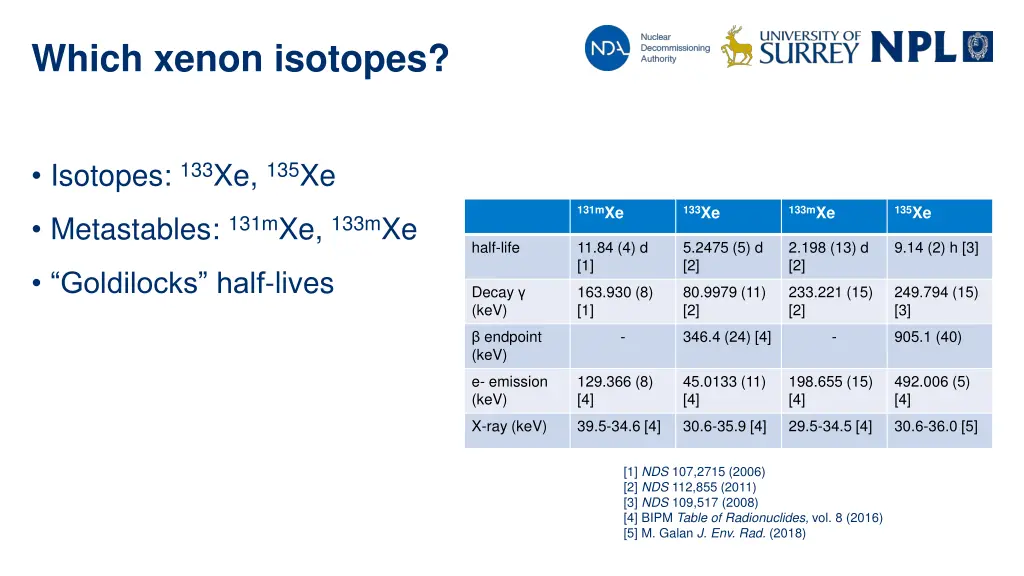 which xenon isotopes