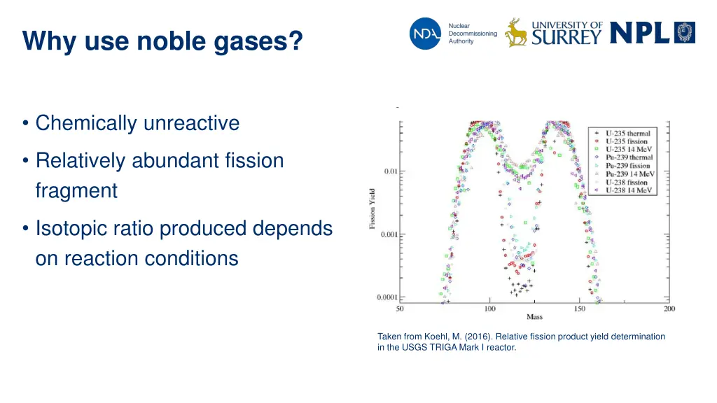 why use noble gases