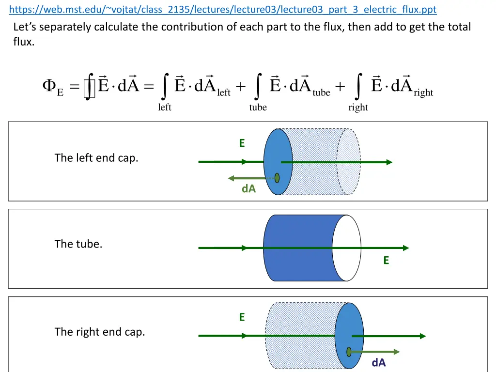 https web mst edu vojtat class 2135 lectures 11
