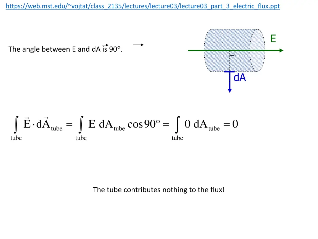 https web mst edu vojtat class 2135 lectures 14