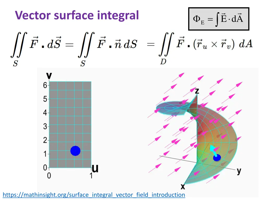 vector surface integral 2
