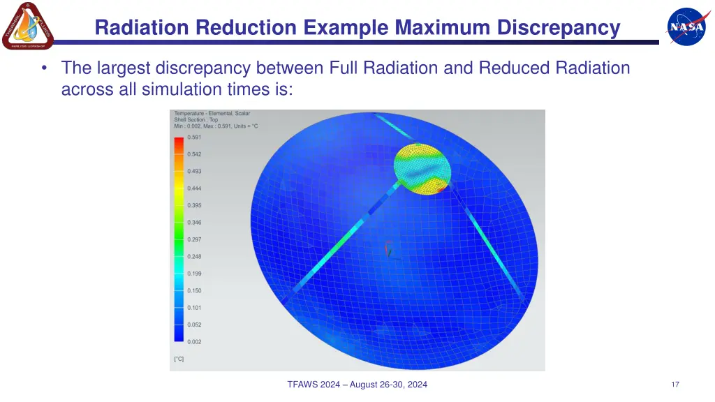radiation reduction example maximum discrepancy