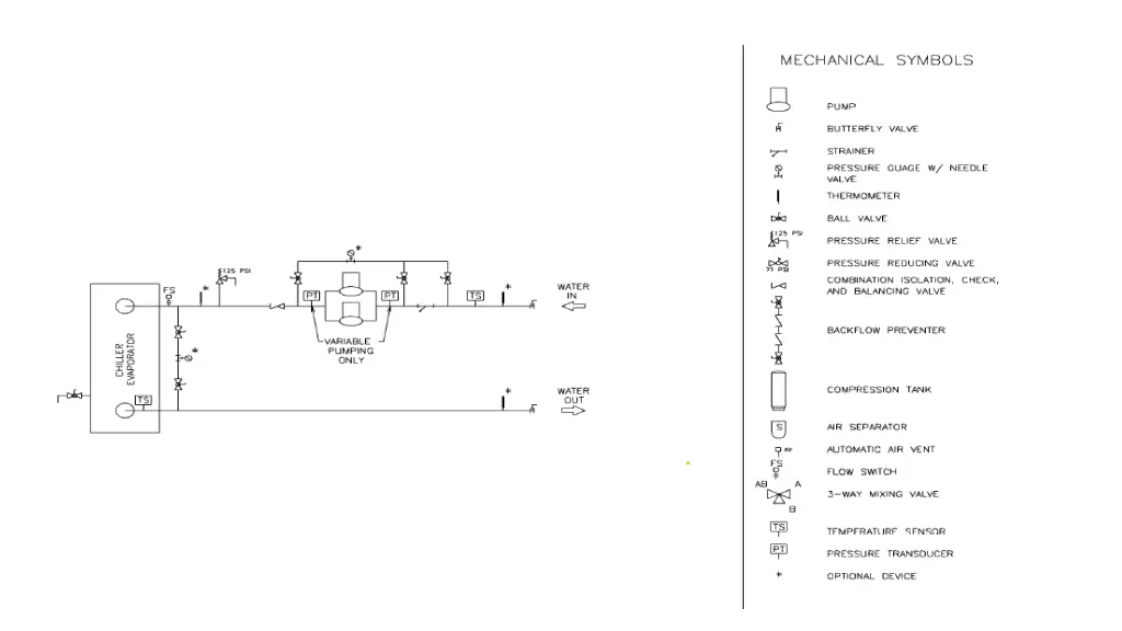 slide14