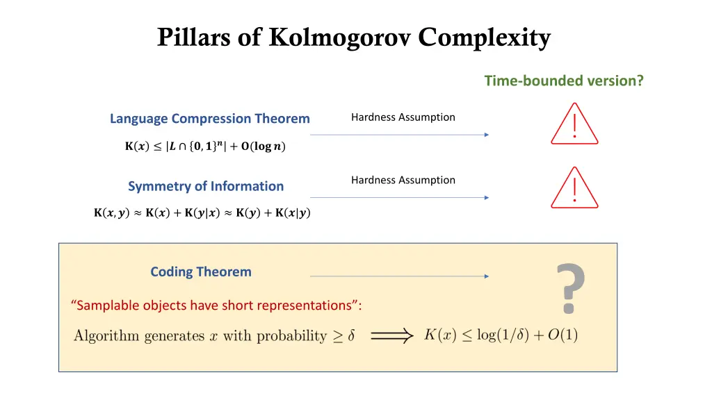 pillars of kolmogorov complexity