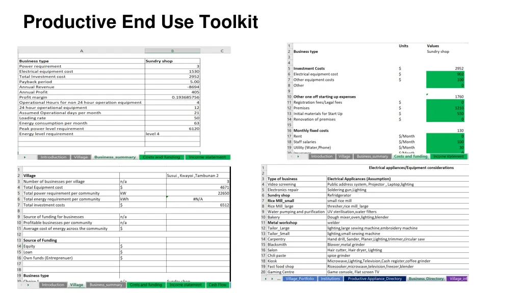 productive end use toolkit