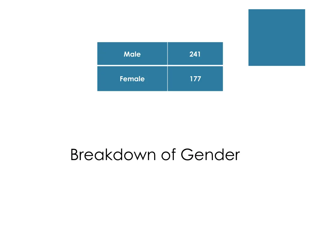 slide11