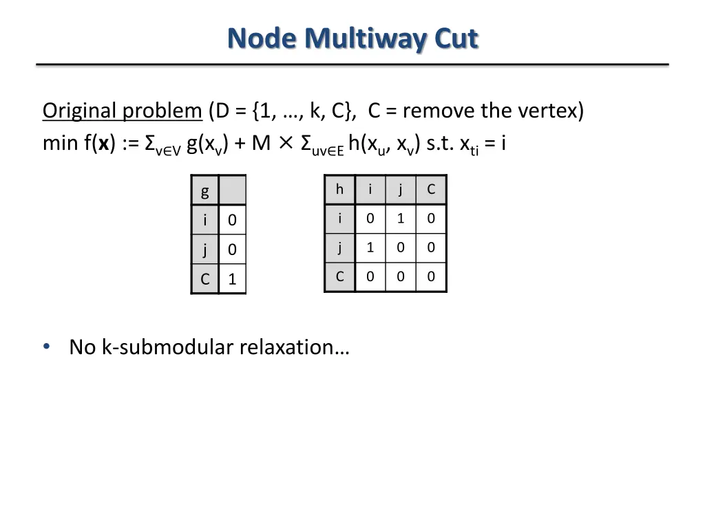 node multiway cut
