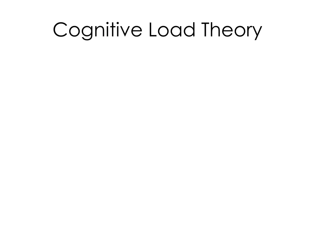 cognitive load theory