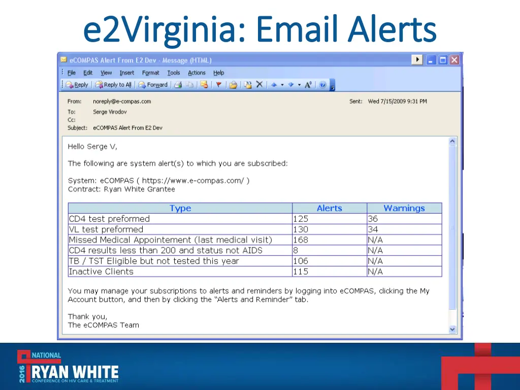 e2virginia email alerts e2virginia email alerts