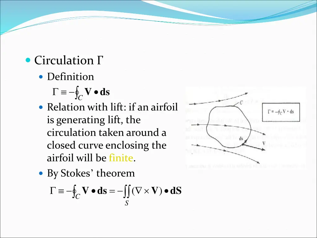 circulation
