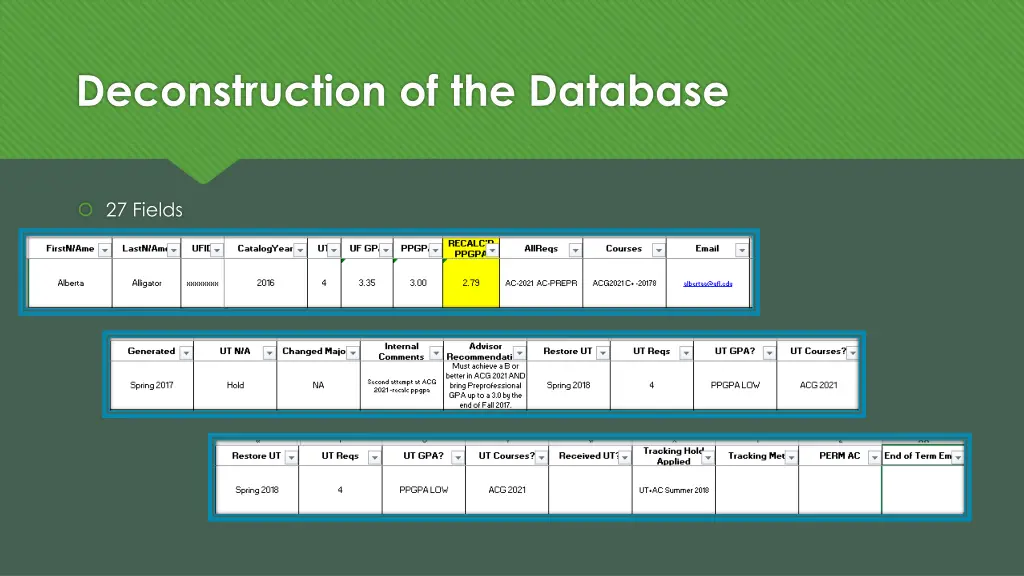 deconstruction of the database