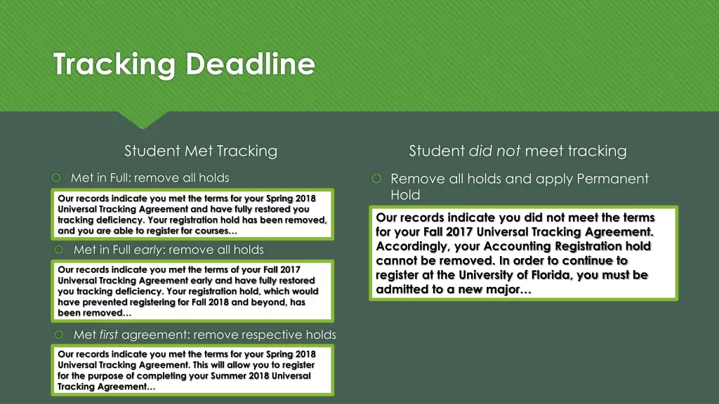 tracking deadline